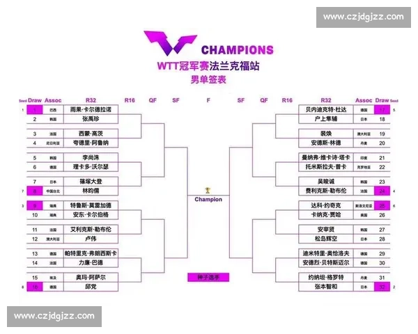 德国对阵日本赛前分析与胜负走向预测解读双方实力战术与关键因素 德国对阵日本赛前分析与胜负走向预测解读双方实力战术与关键因素
